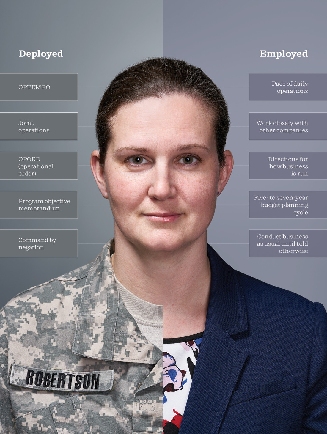 Image of student veteran Katie Robertson with military and business terms